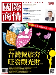 國際商情