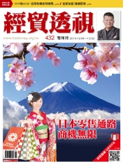 經貿透視　NO‧432：日本零售通路商機無限