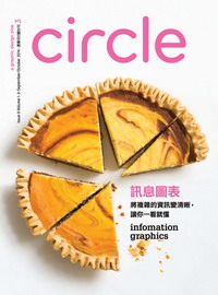 Circle設計微誌