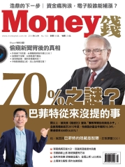 Money錢