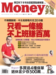 Money錢