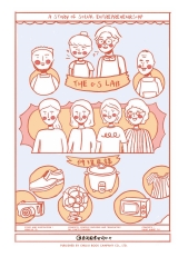 THE O'S LAB