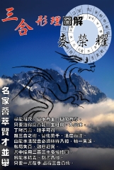 三合形理圖解