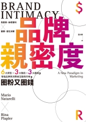 品牌親密度：6大原型Ｘ3大階段Ｘ3大層級，增強品牌與消費者互動與共鳴，圈粉又圈錢