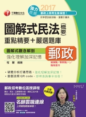圖解式民法（含概要）重點精要＋嚴選題庫