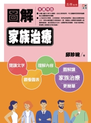 圖解家族治療