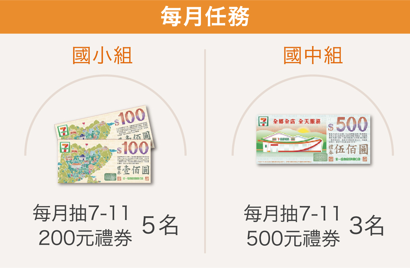 prize image