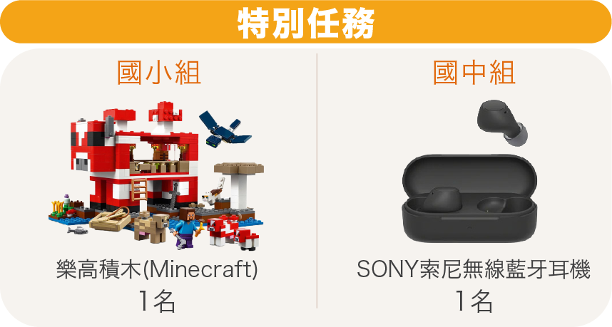 prize image